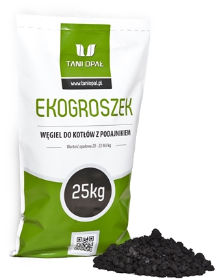 Podsumowanie wydatków poniesionych na ogrzewanie